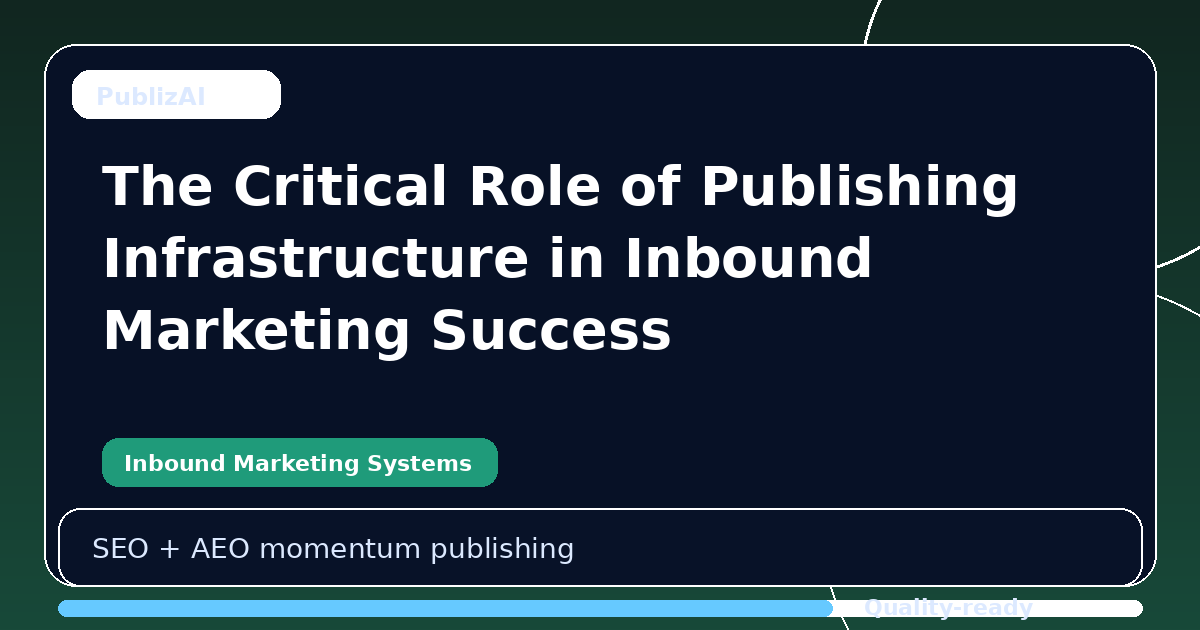The Critical Role of Publishing Infrastructure in Inbound Marketing Success