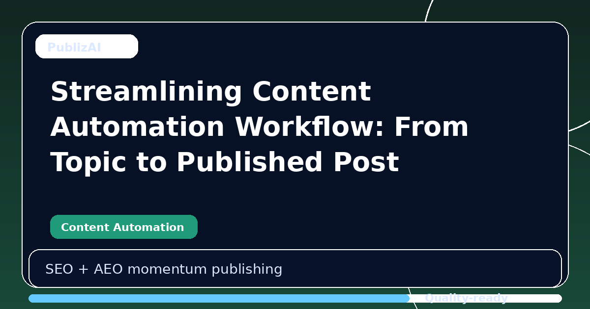 Streamlining Content Automation Workflow: From Topic to Published Post